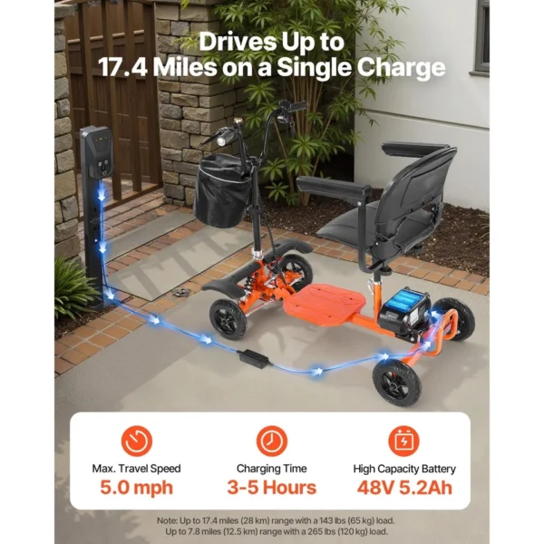 Uimoso 4-Wheel Foldable Electric Mobility Scooter with 265lbs Capacity - Image 7
